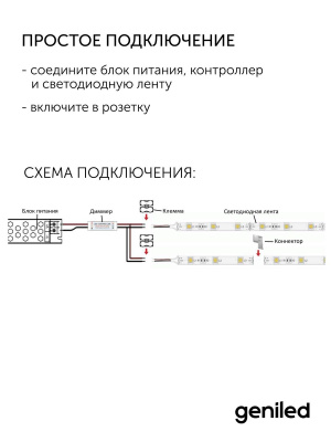 Блок питания Geniled GL-12V30WP20 Plug в России